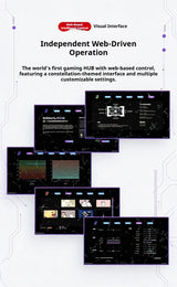 HMLAB ZNEO Gaming USB Hub - 2-to-3 Port, 8K Hz, Independent Power, With Screen, Trendy for Gaming Ambience Desk Setup