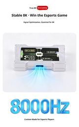 HMLAB ZNEO Gaming USB Hub - 2-to-3 Port, 8K Hz, Independent Power, With Screen, Trendy for Gaming Ambience Desk Setup
